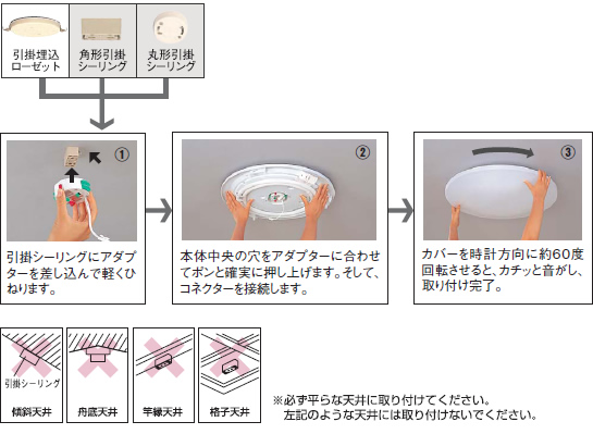本体も回転してしまう場合の対処