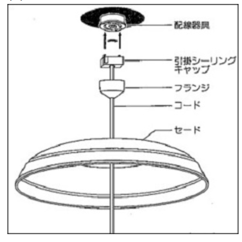 真下に引くと外れるタイプ