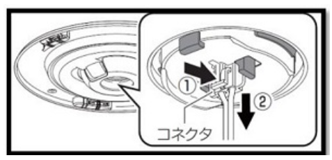 コネクタ部分の外し方